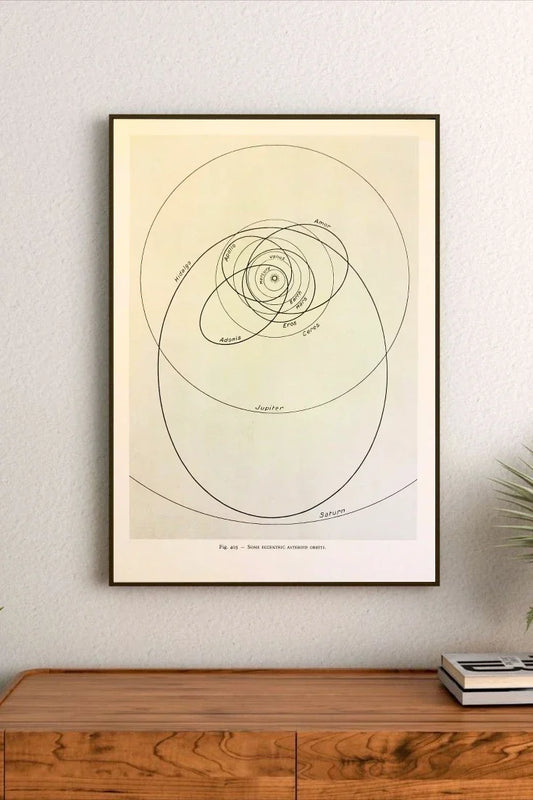 Celestial map artwork showing interconnected constellations and starry points against a deep navy background with gold accents. (Portrait)