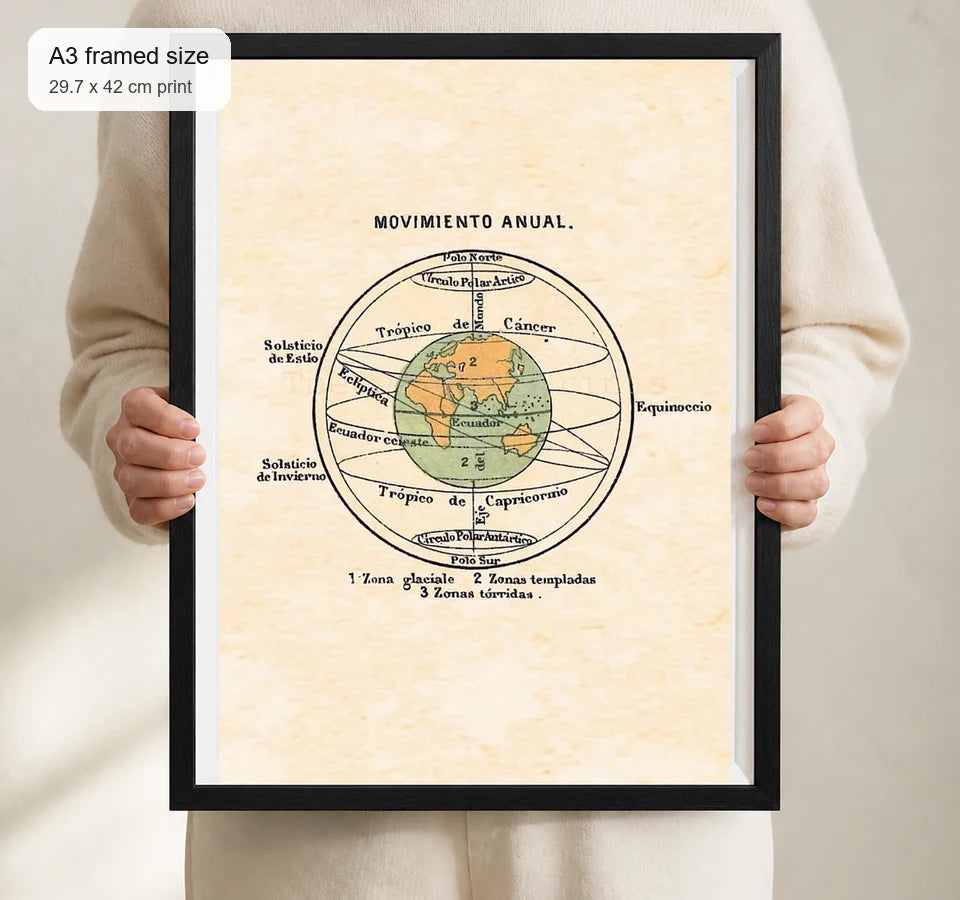 Size reference for A3 · Black Gallery Frame - gallery image 4 of 5