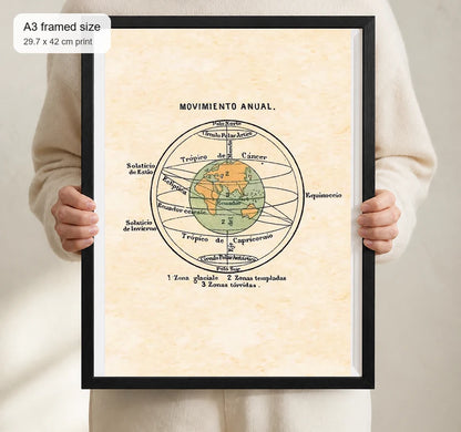 Size reference for A3 · Black Gallery Frame - gallery image 4 of 5