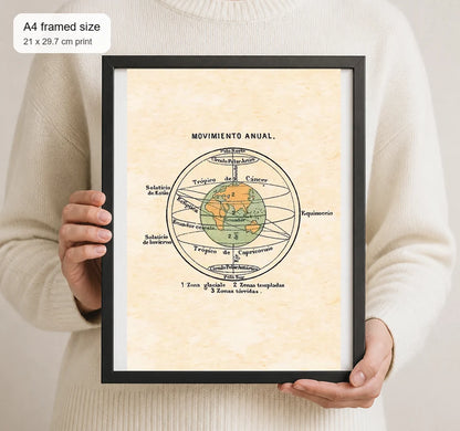 Size reference for A4 · Black Gallery Frame - gallery image 4 of 5