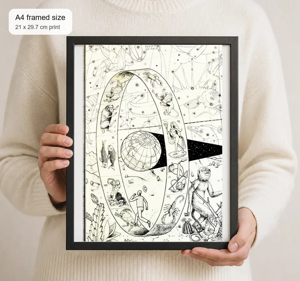 Size reference for A4 · Black Gallery Frame - gallery image 4 of 5