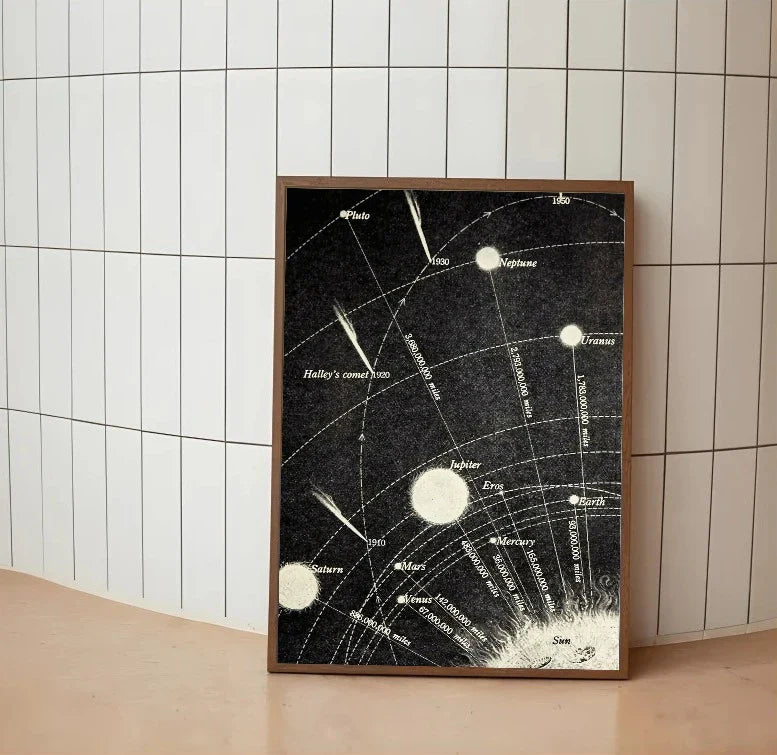 Measured Paths | Through the Telescope 11