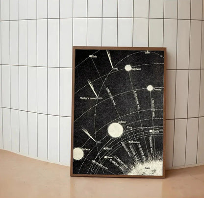 Measured Paths | Through the Telescope 11