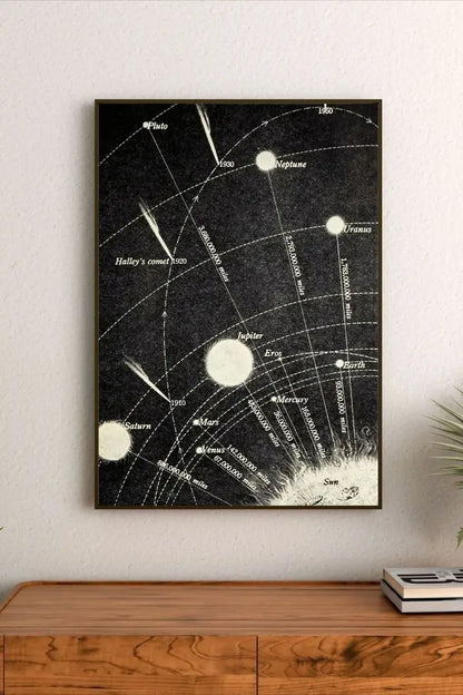 Measured Paths | Through the Telescope 11