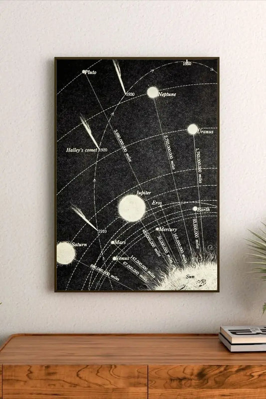 Measured Paths | Through the Telescope 11