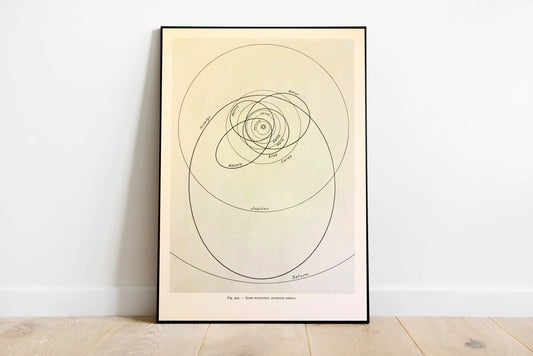 Abstract space poster featuring colorful geometric orbits and planetary paths in teal, white, and dark blue tones. (Portrait)