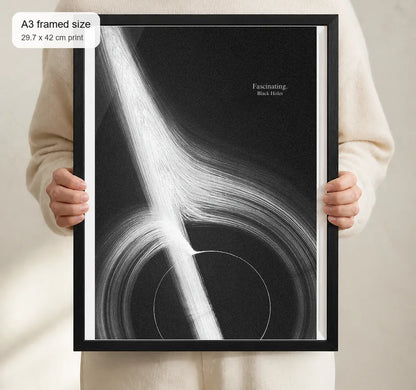 Size reference for A3 · Black Gallery Frame - gallery image 4 of 5