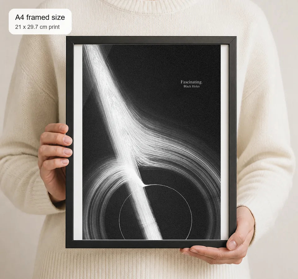 Size reference for A4 · Black Gallery Frame - gallery image 4 of 5