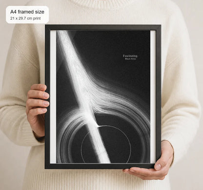 Size reference for A4 · Black Gallery Frame - gallery image 4 of 5