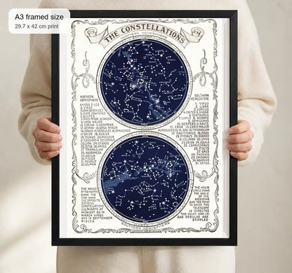 Size reference for A3 · Black Gallery Frame - gallery image 4 of 5