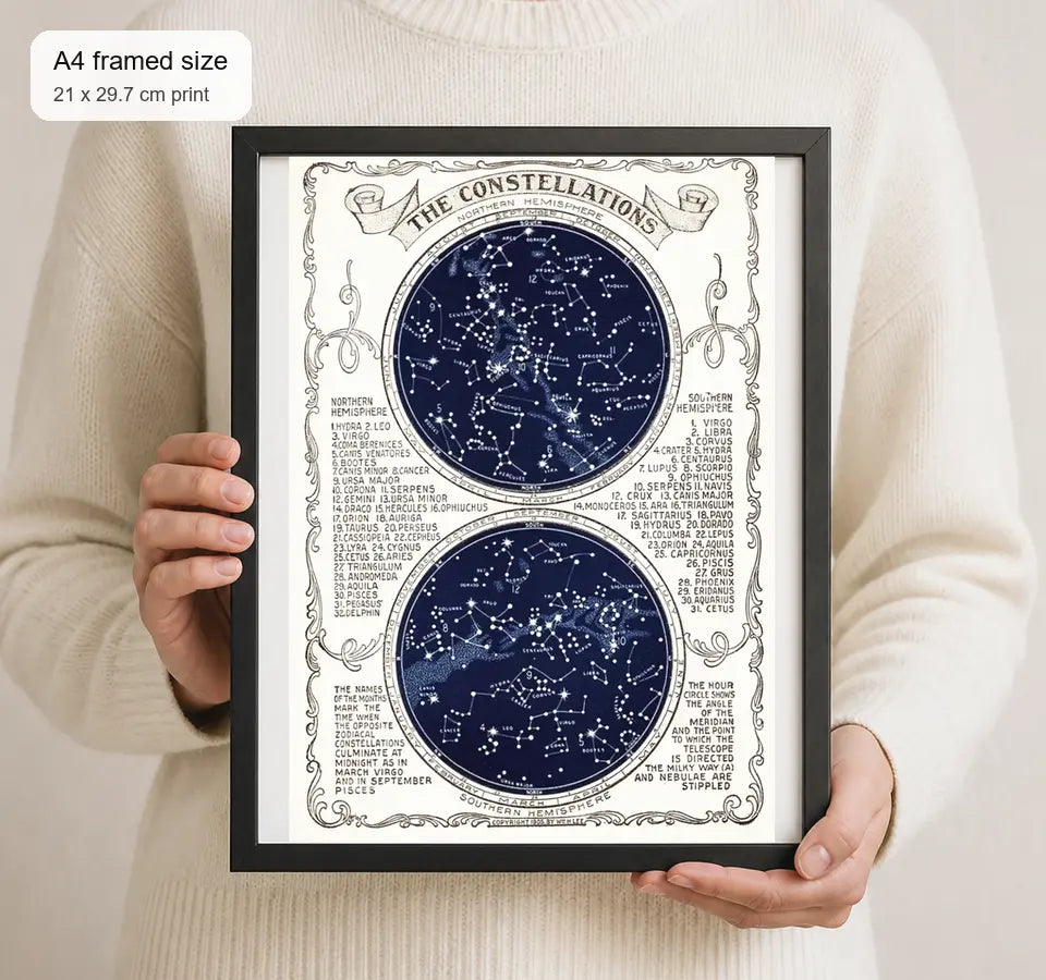 Size reference for A4 · Black Gallery Frame - gallery image 4 of 5