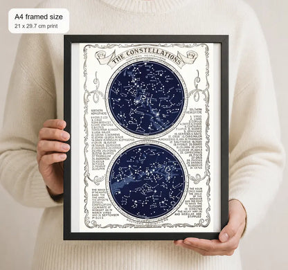 Size reference for A4 · Black Gallery Frame - gallery image 4 of 5