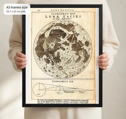 Size reference for A3 · Black Gallery Frame - gallery image 4 of 5