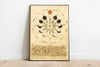 Portrait poster featuring complex celestial diagrams, interwoven with gothic typography and dark blue/gold alchemical symbols