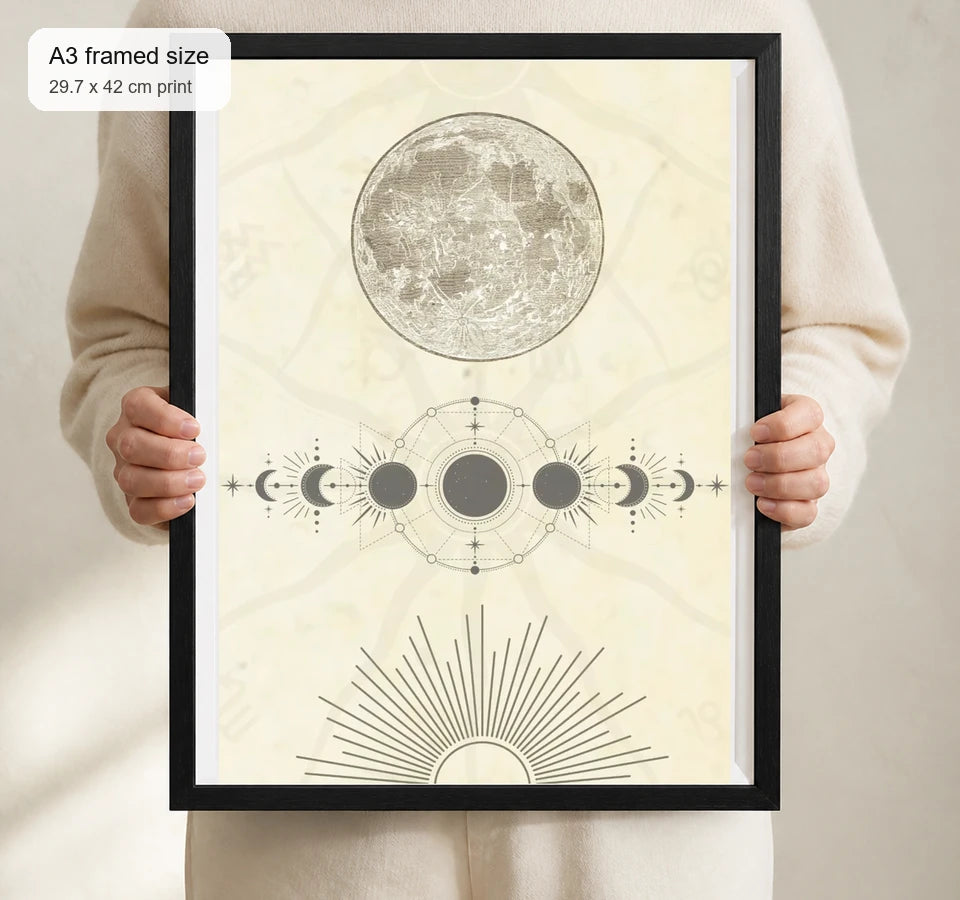 Size reference for A3 · Black Gallery Frame - gallery image 4 of 5