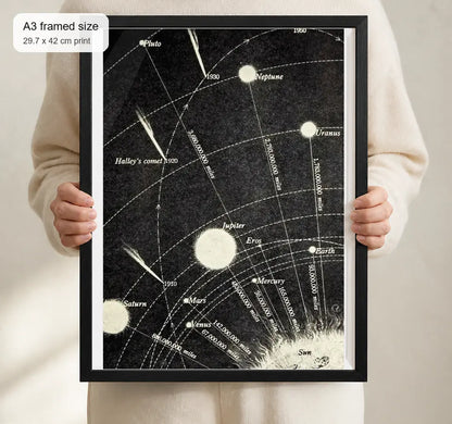 Size reference for A3 · Black Gallery Frame - gallery image 4 of 5