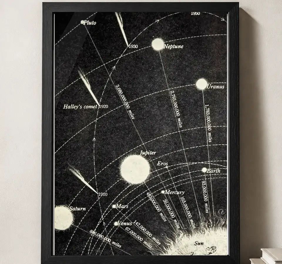 Styled close-up of A4 · Black Gallery Frame - gallery image 3 of 5