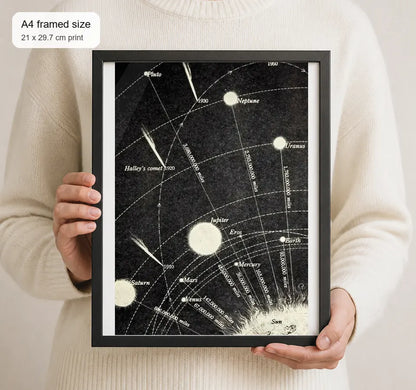 Size reference for A4 · Black Gallery Frame - gallery image 4 of 5