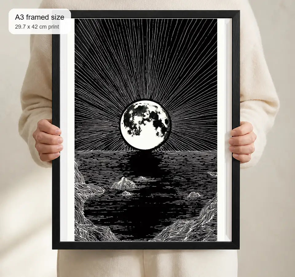 Size reference for A3 · Black Gallery Frame - gallery image 4 of 5