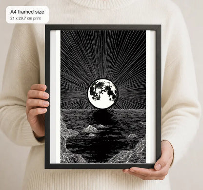 Size reference for A4 · Black Gallery Frame - gallery image 4 of 5