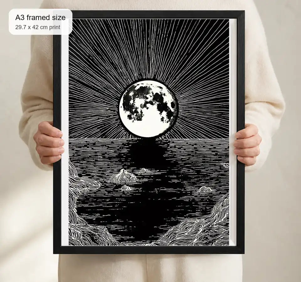Size reference for A3 · Black Gallery Frame - gallery image 4 of 5