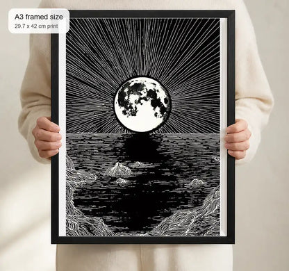 Size reference for A3 · Black Gallery Frame - gallery image 4 of 5