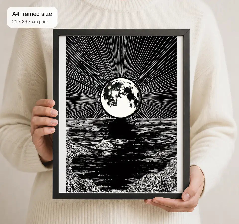 Size reference for A4 · Black Gallery Frame - gallery image 4 of 5