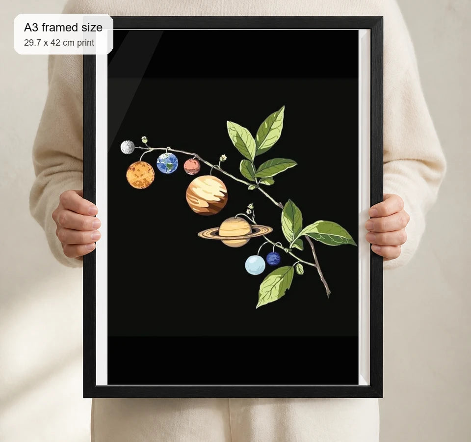Size reference for A3 · Black Gallery Frame - gallery image 4 of 5