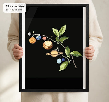 Size reference for A3 · Black Gallery Frame - gallery image 4 of 5