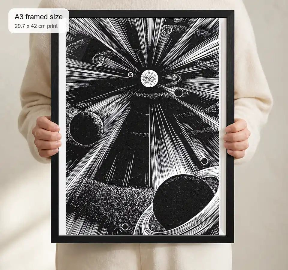 Size reference for A3 · Black Gallery Frame - gallery image 4 of 5