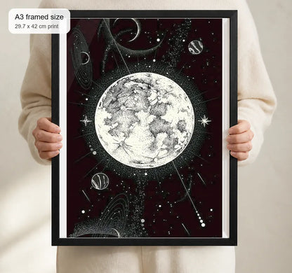 Size reference for A3 · Black Gallery Frame - gallery image 4 of 5