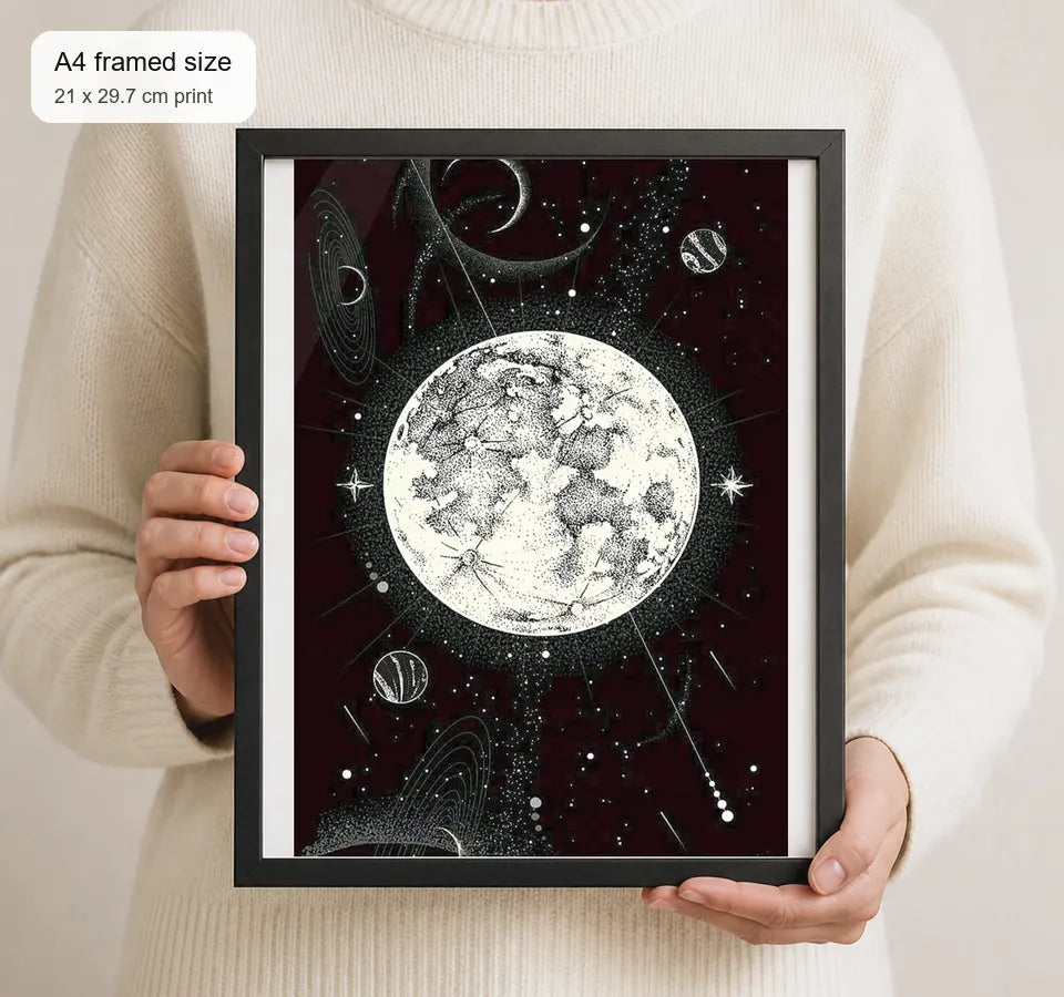 Size reference for A4 · Black Gallery Frame - gallery image 4 of 5
