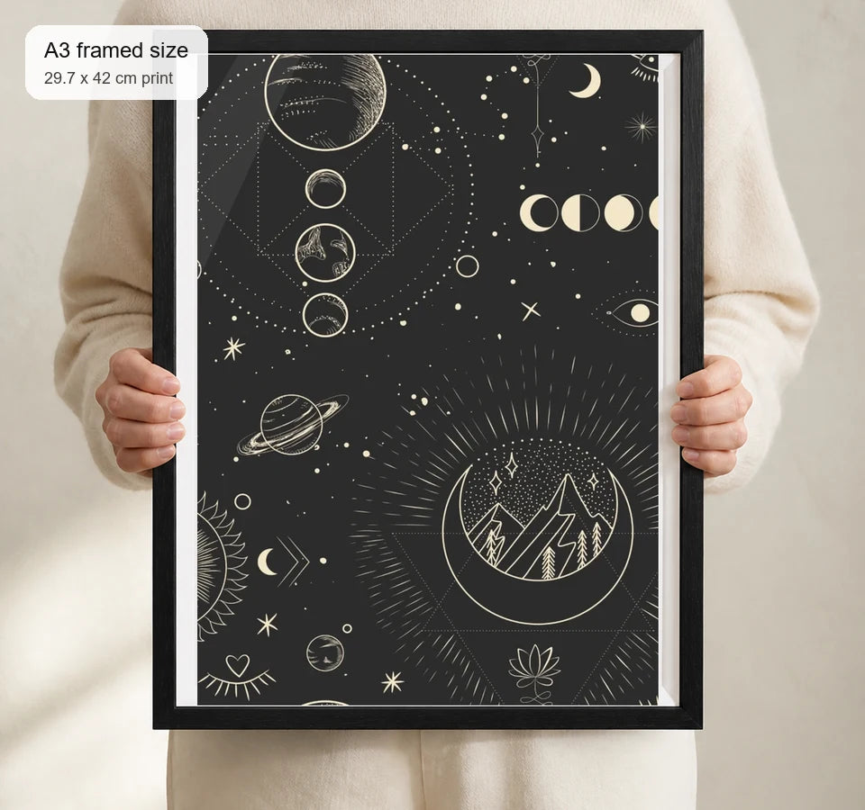 Size reference for A3 · Black Gallery Frame - gallery image 4 of 5