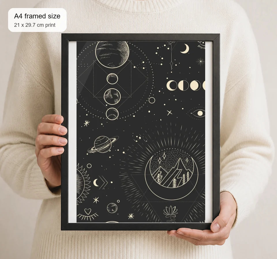 Size reference for A4 · Black Gallery Frame - gallery image 4 of 5