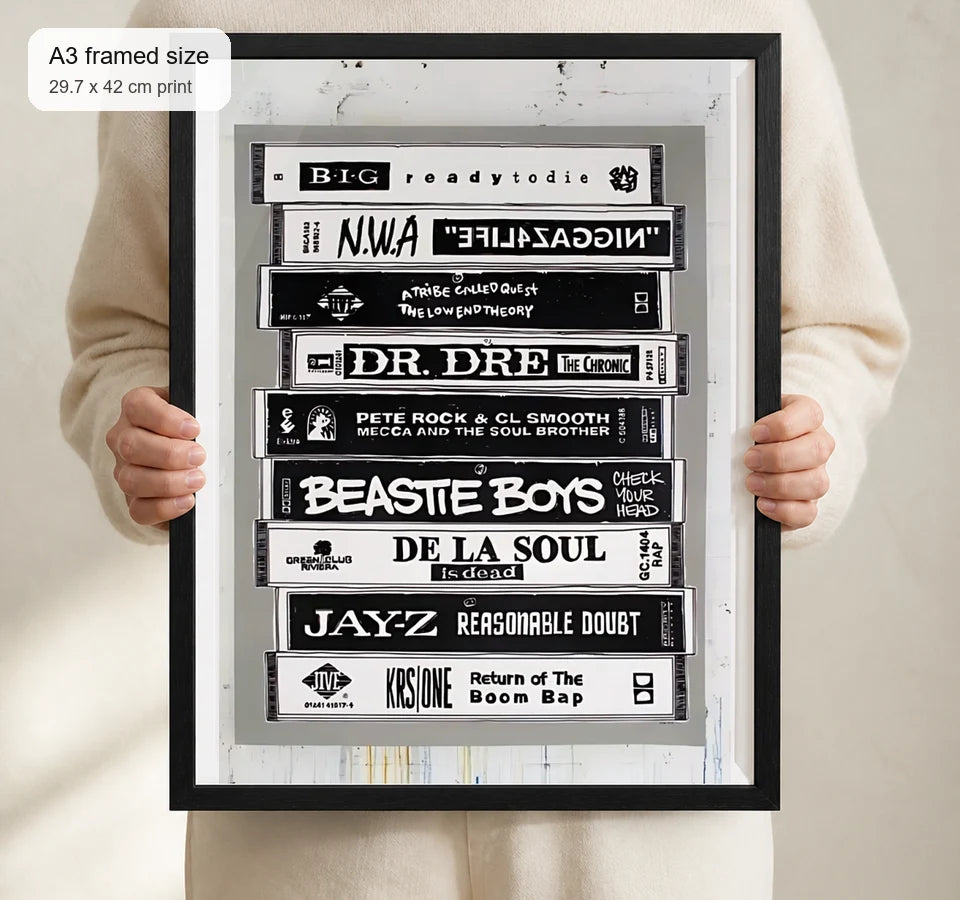 Size reference for A3 · Black Gallery Frame - gallery image 4 of 5