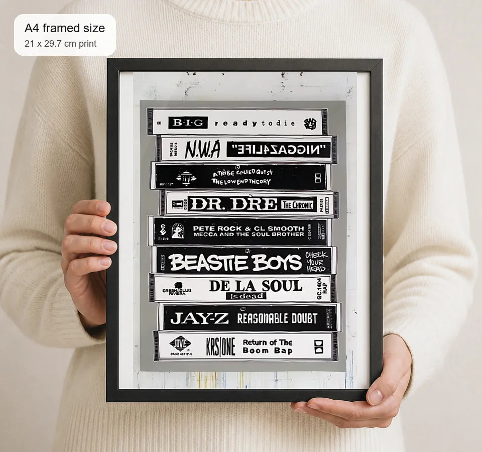 Size reference for A4 · Black Gallery Frame - gallery image 4 of 5