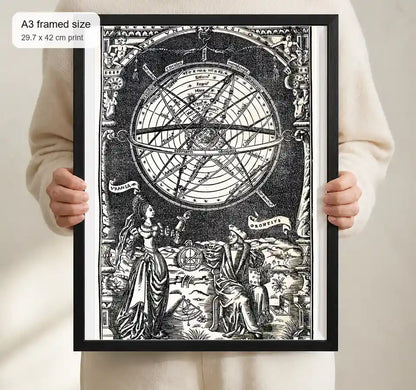 Size reference for A3 · Black Gallery Frame - gallery image 4 of 5